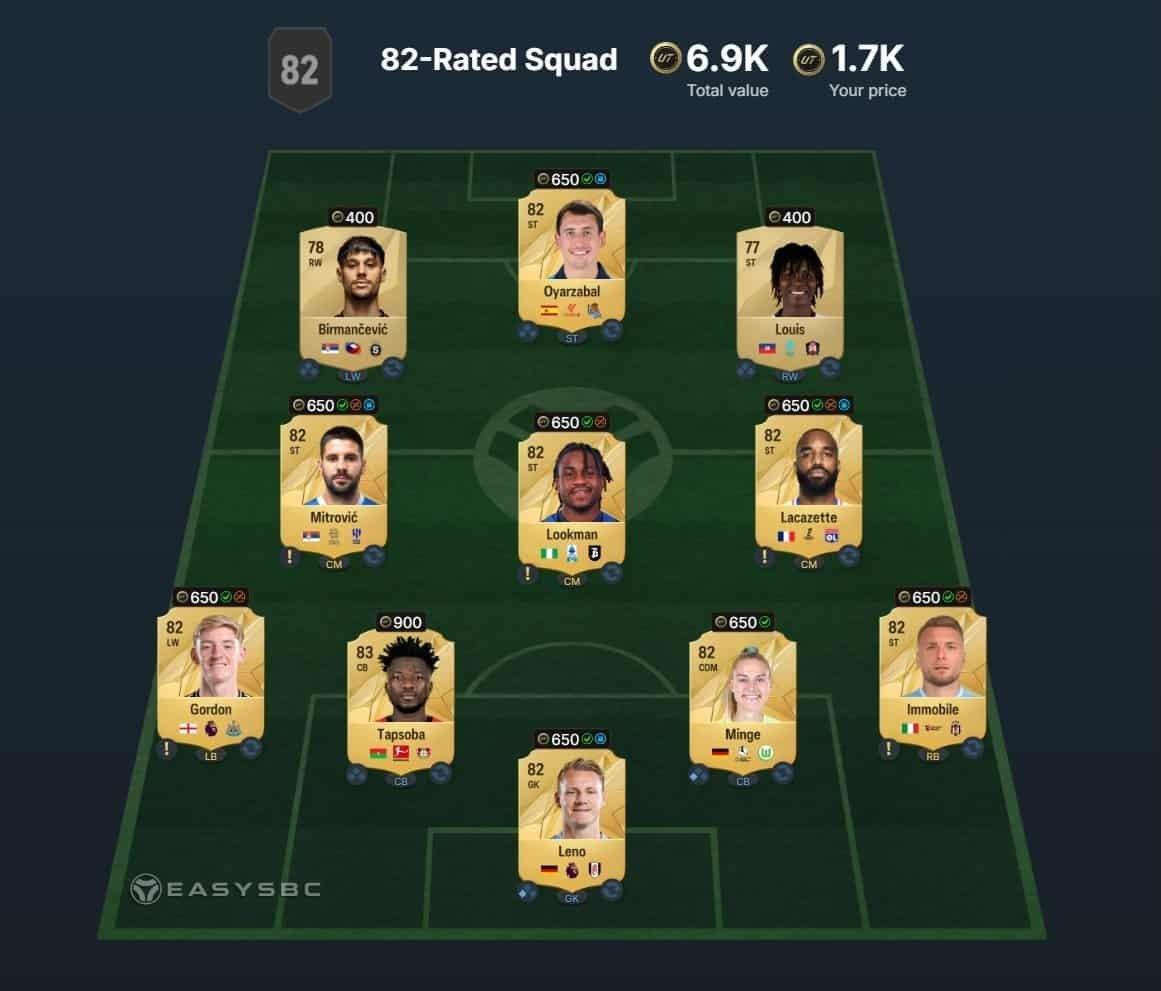 Soluzione per la Sfida 82-Rated Squad (Valutazione Minima 82) – Costo Totale: 6,900 crediti