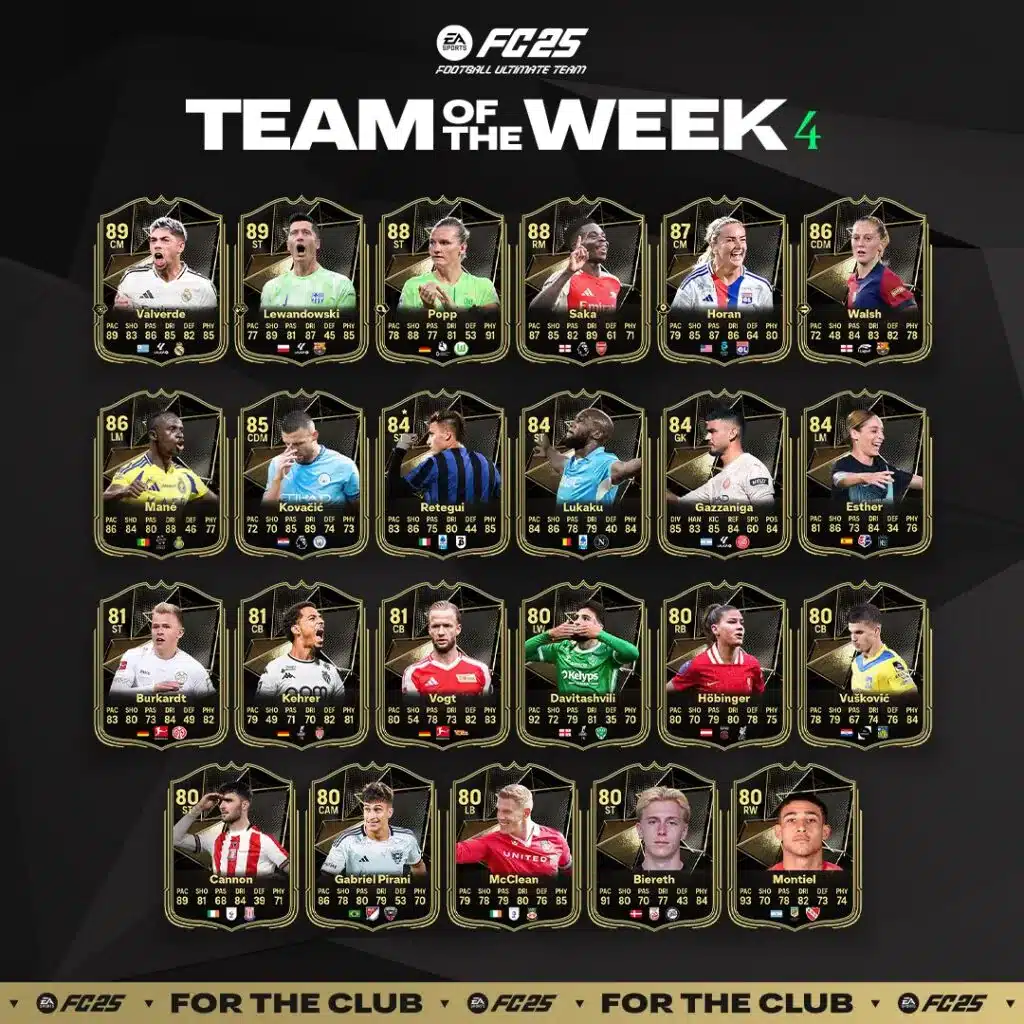 TOTW 4: FC 25 – Analisi Completa della Squadra della Settimana