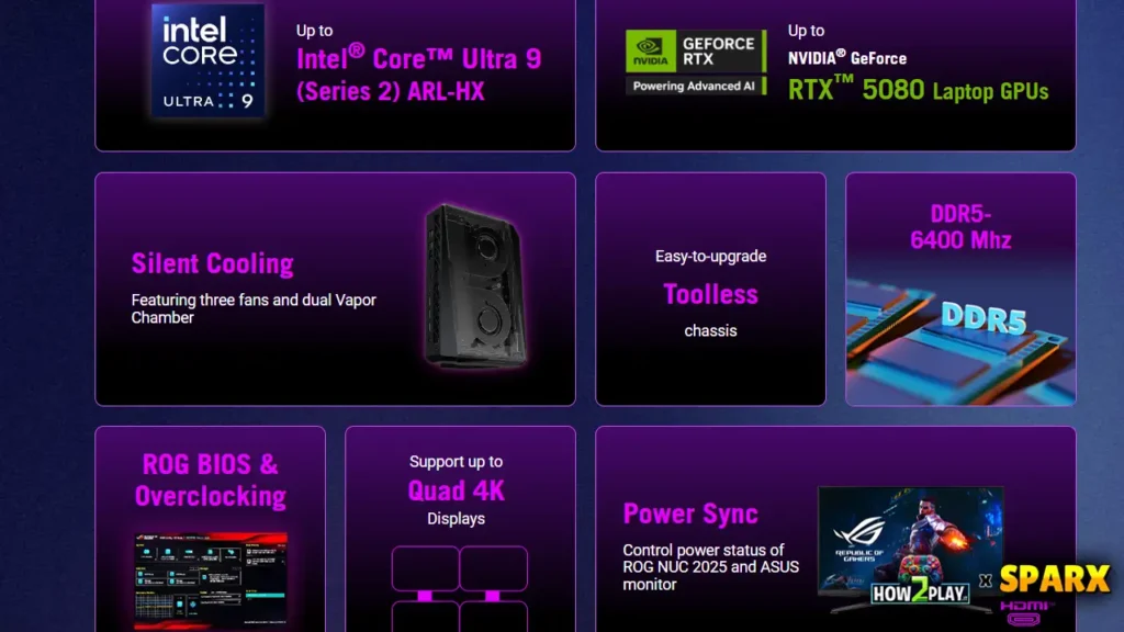 Asus ROG NUC 2025: Il Mini PC Gaming Ultra Potente che Ridefinisce il Futuro